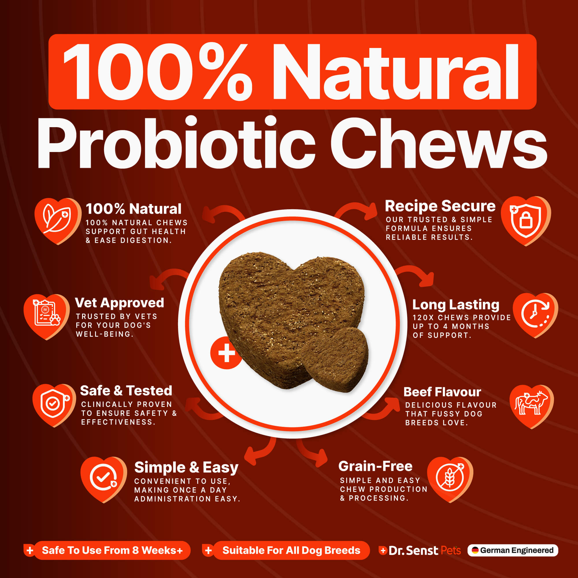 probiotic for dogs