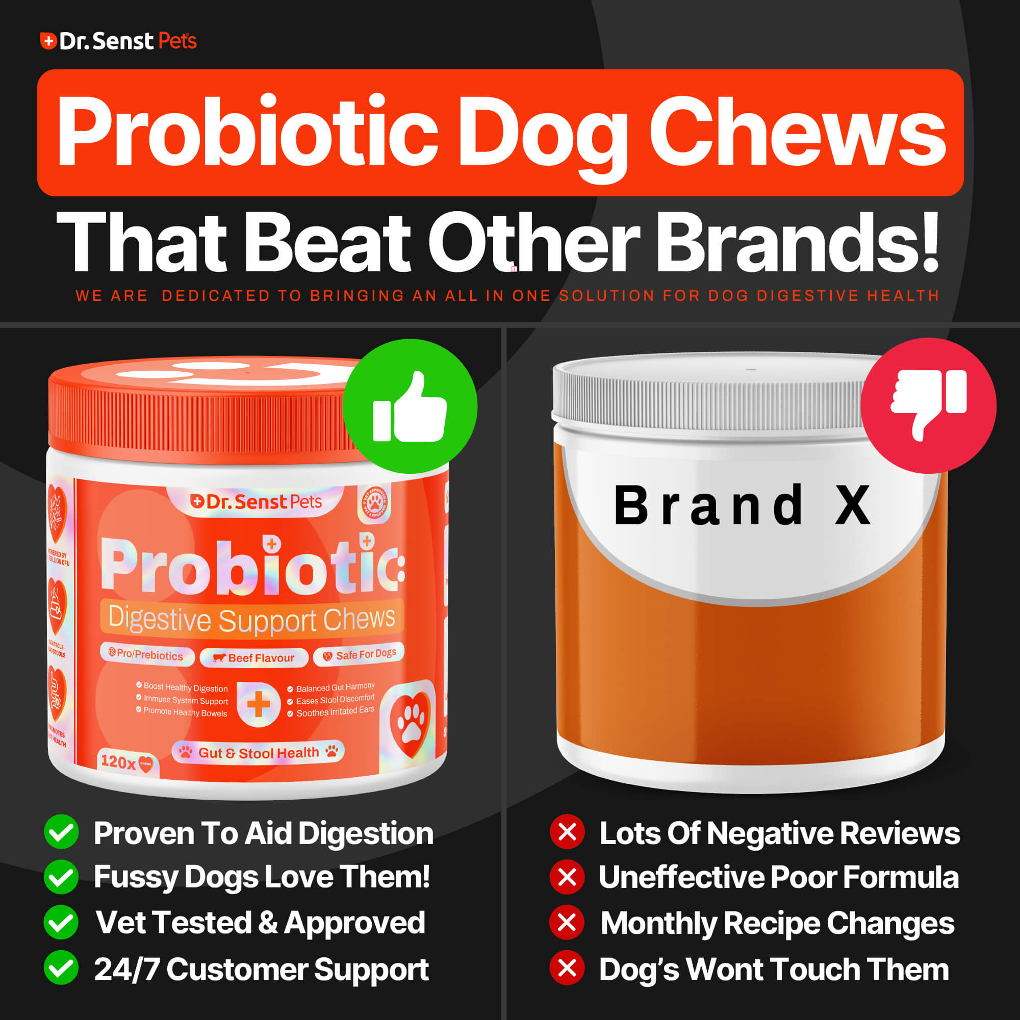 dog probiotics products