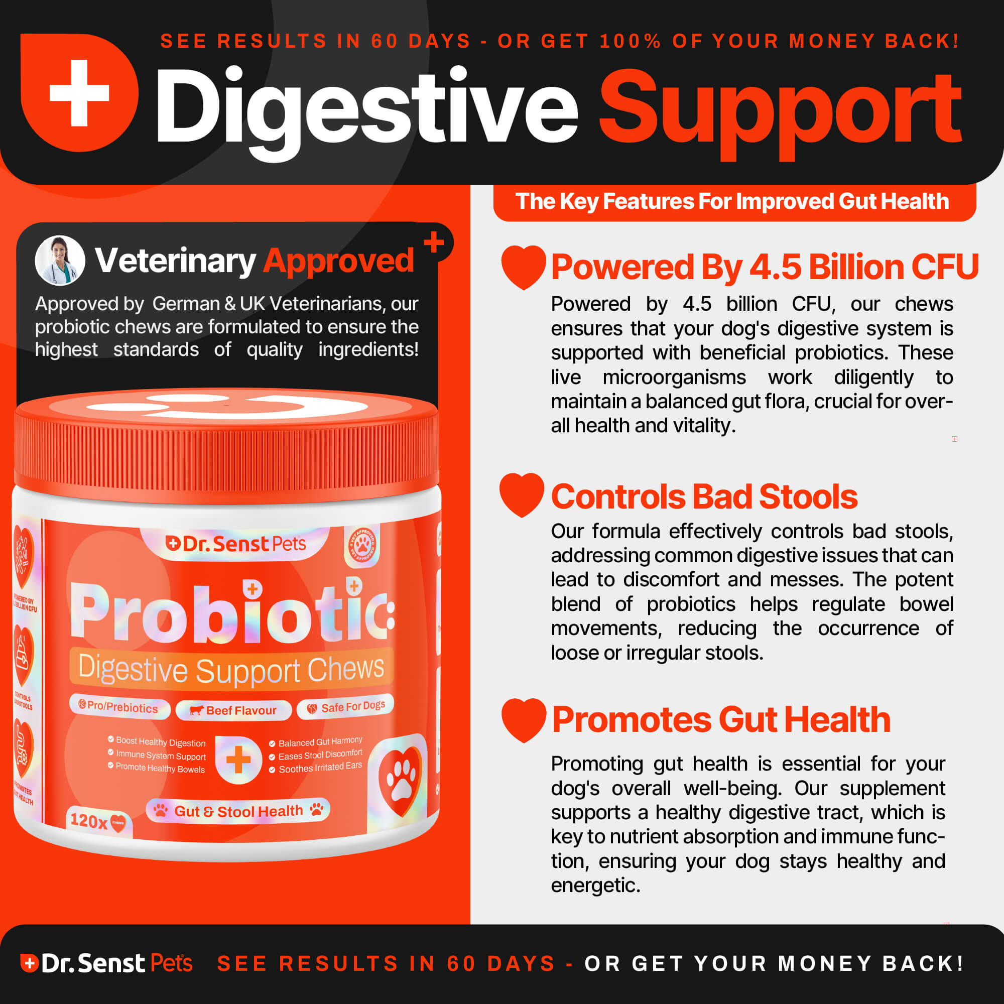 proven dog probiotics