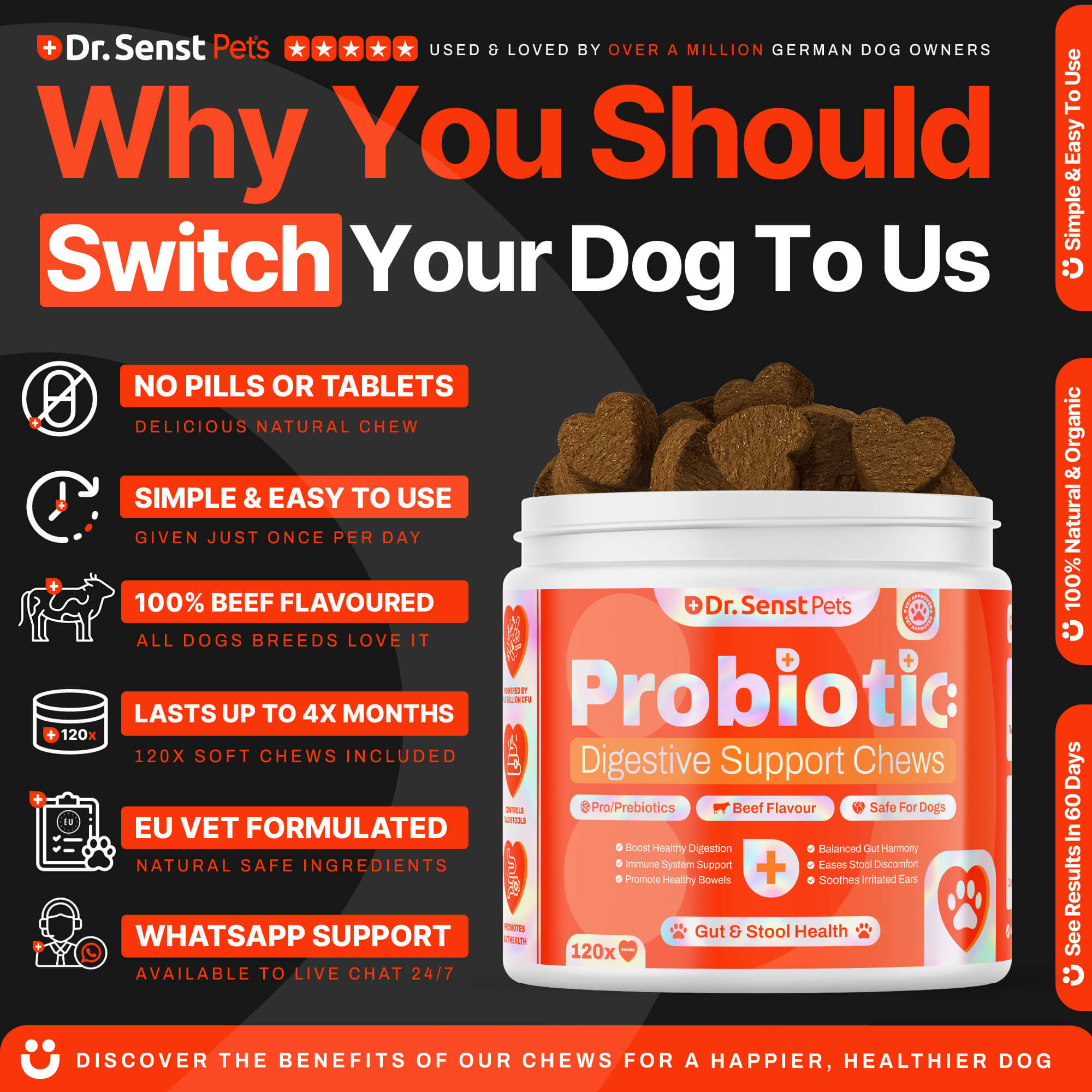 dog probiotics vet approved